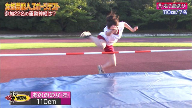 ロンハースポーツテスト走り高跳び