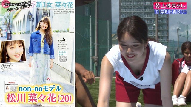 過去のロンハースポーツテスト上体反らし