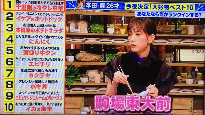 本田翼はラーメン大好き