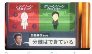 ゾーニングされた船内環境